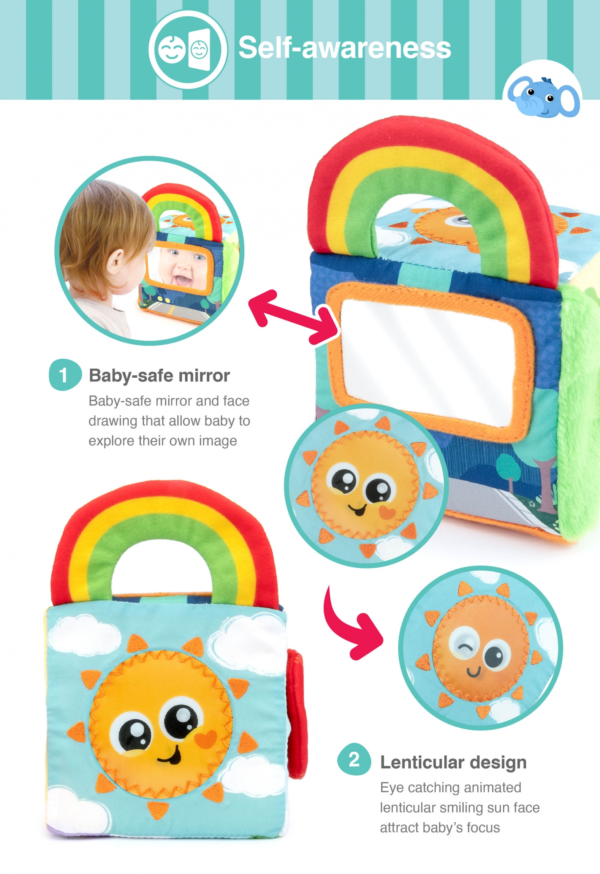 On The Move Activity Cube - Image 4