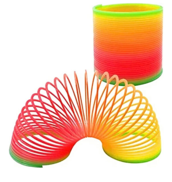Rainbow circles